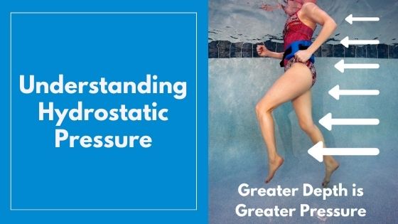 Understanding Hydrostatic Pressure